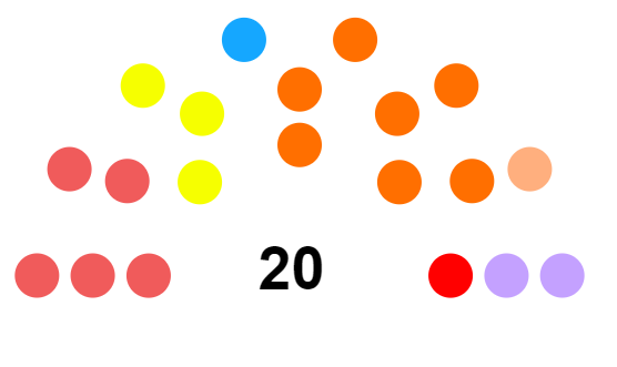 parliament_2020